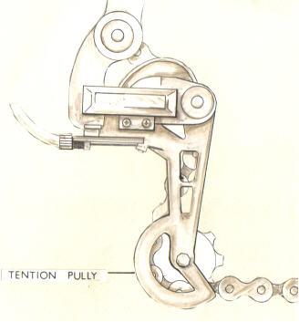 Bicycle Tech